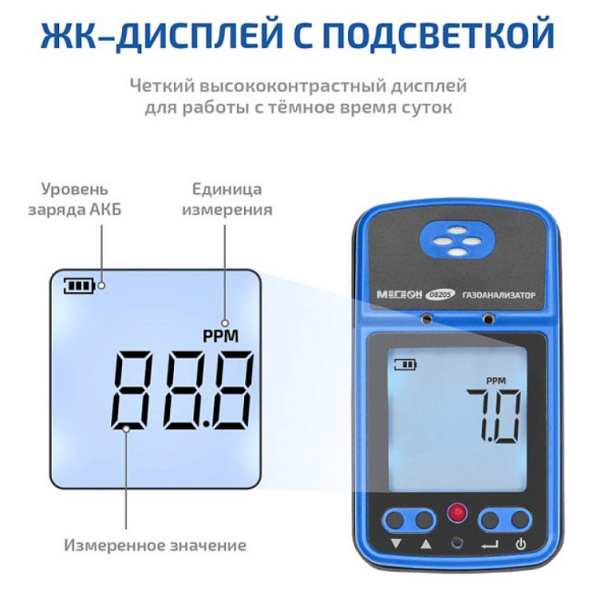Газоанализатор (измеритель концентрации диоксида серы) МЕГЕОН 08205