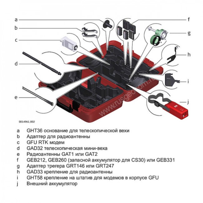 GNSS приёмник LEICA GS18T LTE&UHF (минимальный)