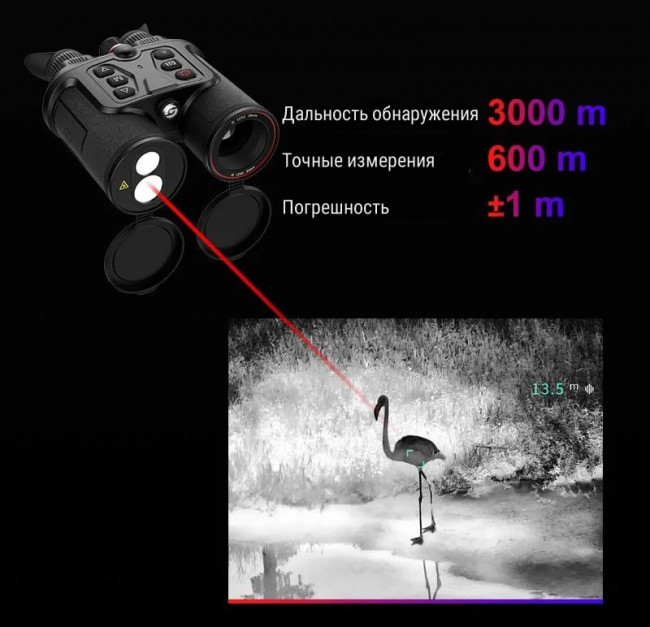 Тепловизионный бинокль Guide TN430 Тепловизионный бинокль Guide TN430