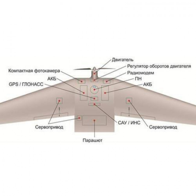 БПЛА Supercam S240-f